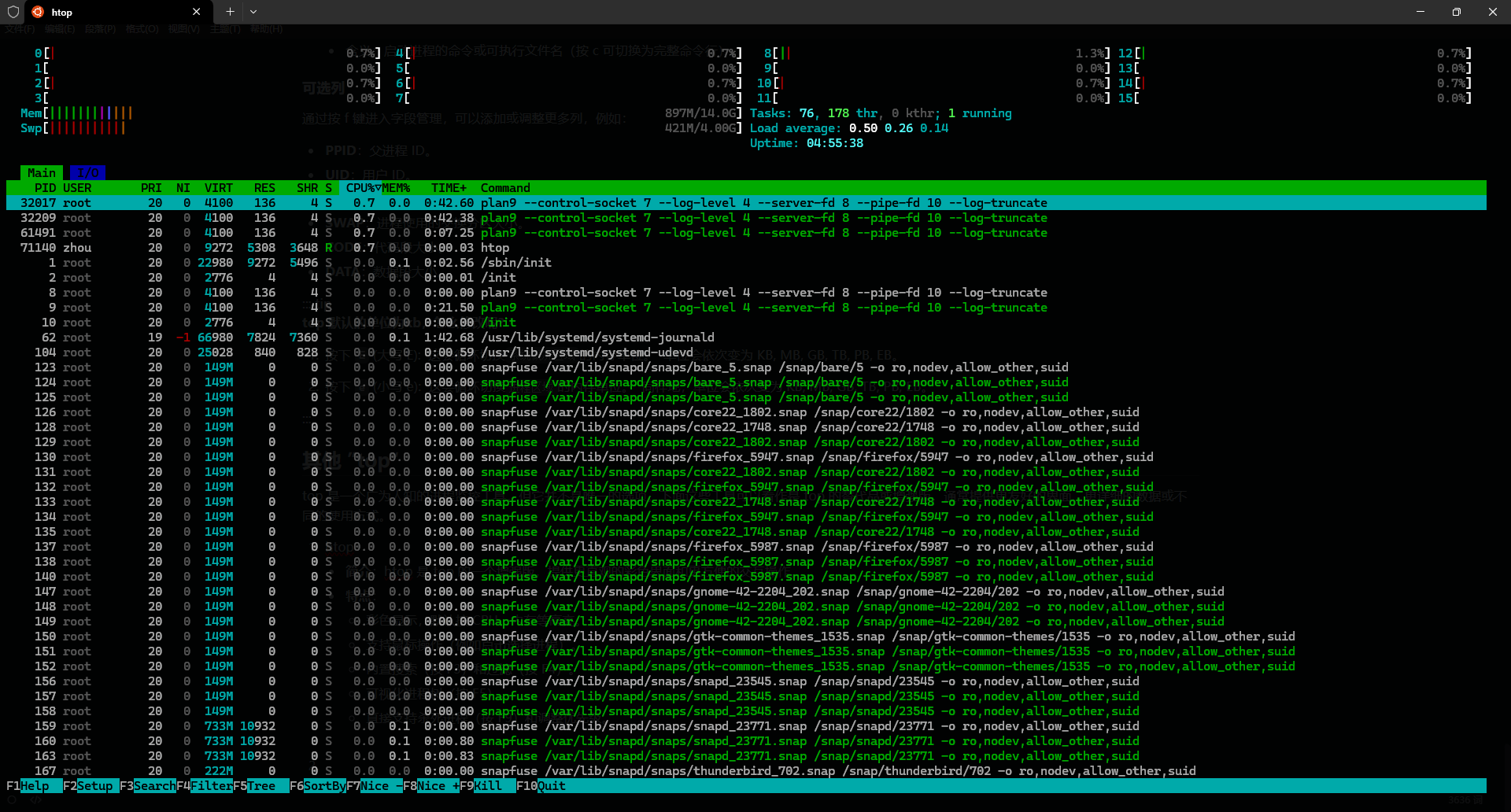 htop