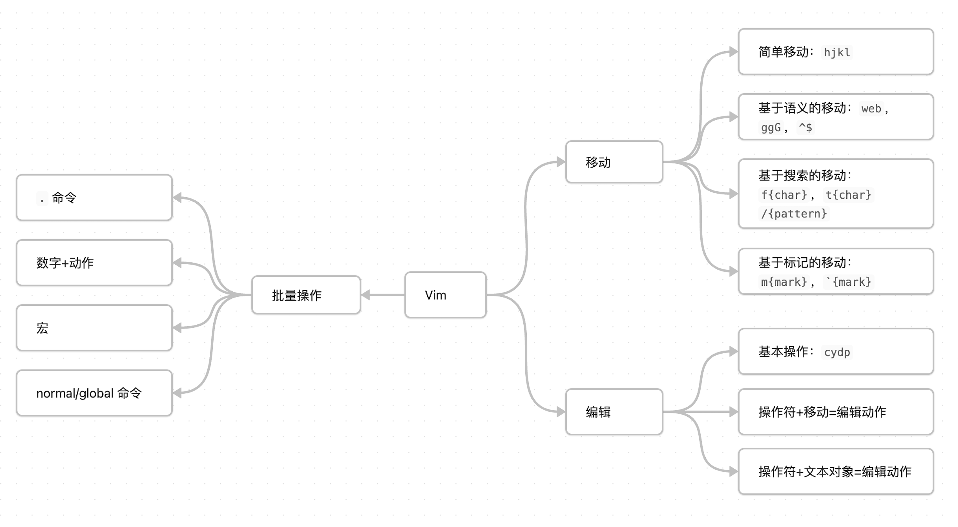 CleanShot 2025-12-31 at 23.50.01@2x